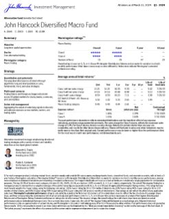 jdjix|Diversified Macro Fund (JDJIX) .